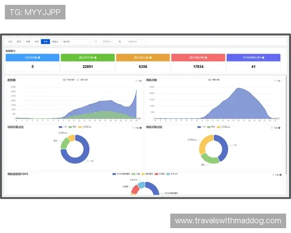 博天堂网址导航全面升级优化界面设计，为用户提供更加便捷的导航服务体验